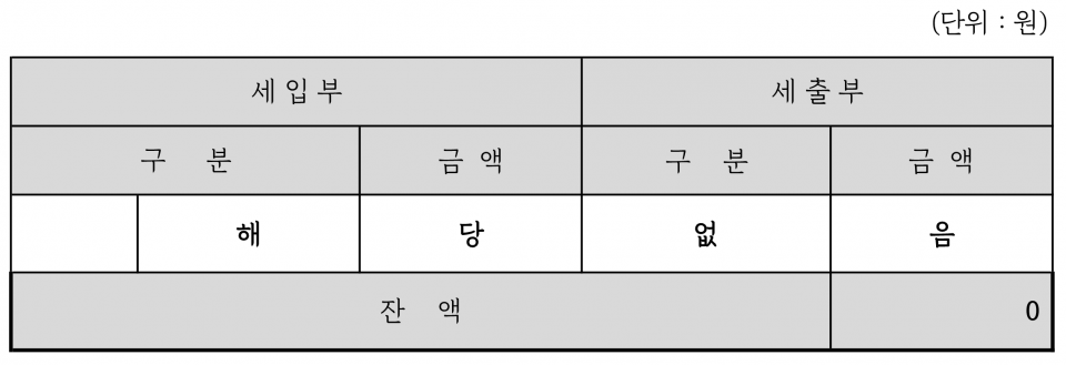 후원금 결산서.png