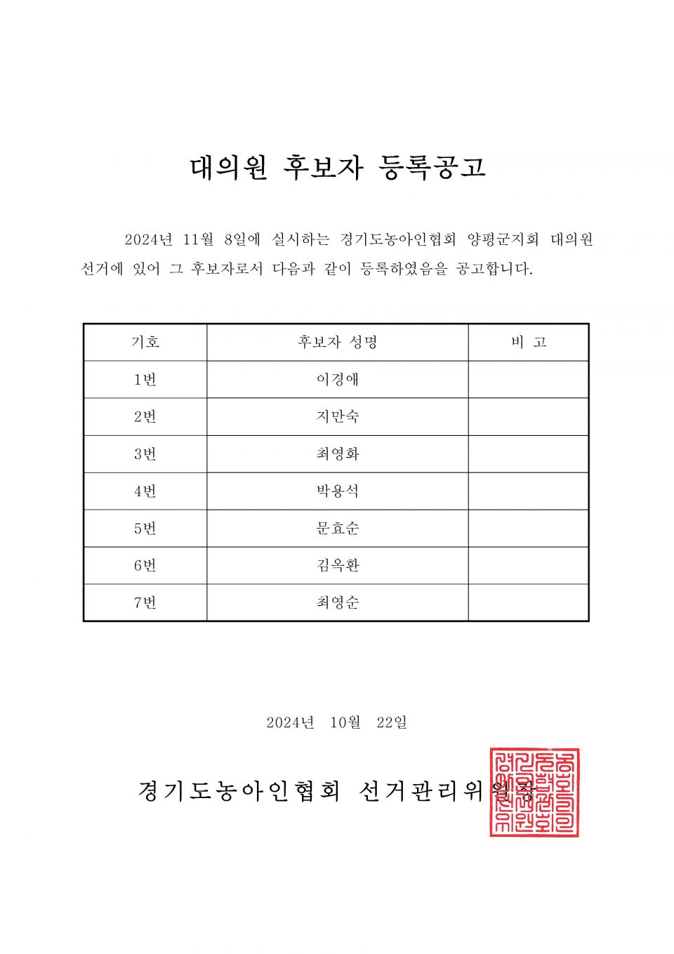 34-1-2024.10.22.(화)-(시군지회)-후보자 등록공고(지회장, 이사, 감사, 대의원)_페이지_076.jpg