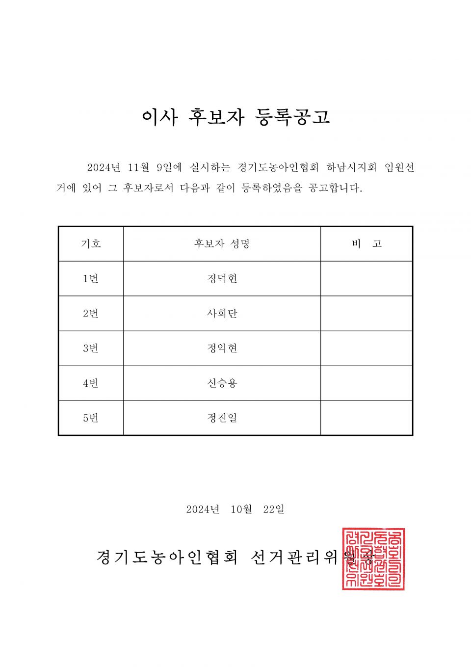 34-1-2024.10.22.(화)-(시군지회)-후보자 등록공고(지회장, 이사, 감사, 대의원)_페이지_118.jpg