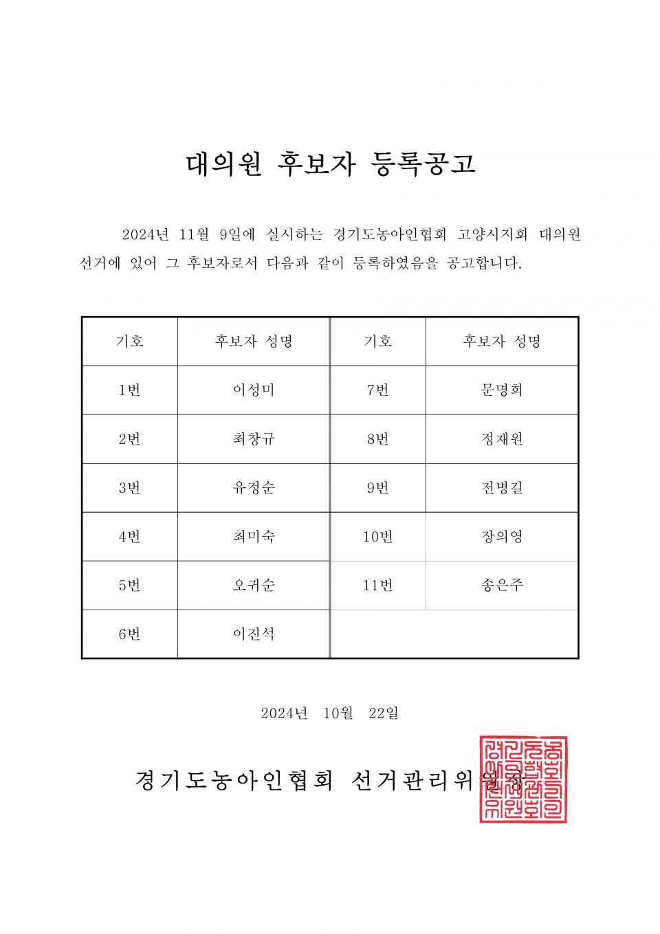 34-1-2024.10.22.(화)-(시군지회)-후보자 등록공고(지회장, 이사, 감사, 대의원)_페이지_008.jpg