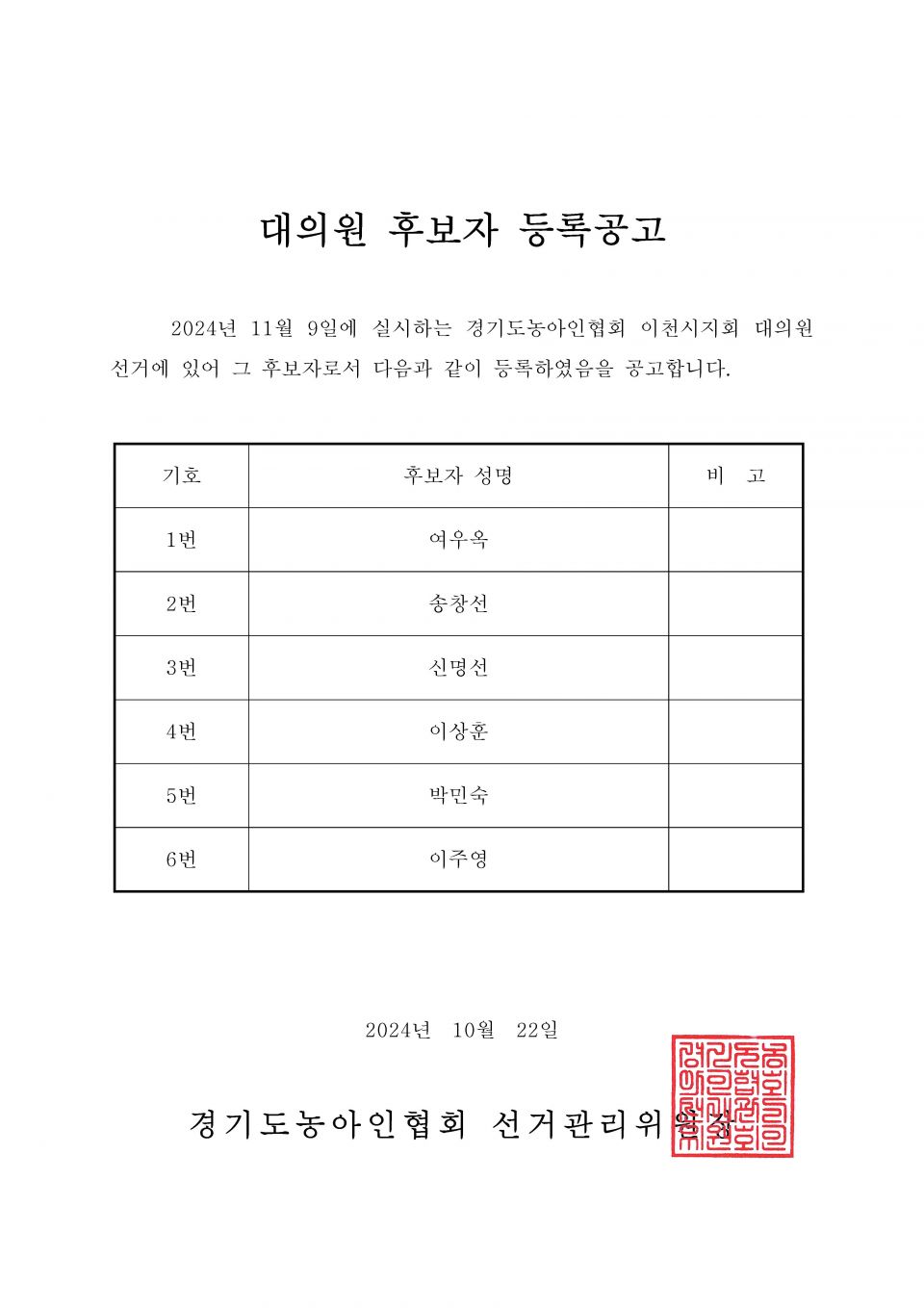 34-1-2024.10.22.(화)-(시군지회)-후보자 등록공고(지회장, 이사, 감사, 대의원)_페이지_104.jpg