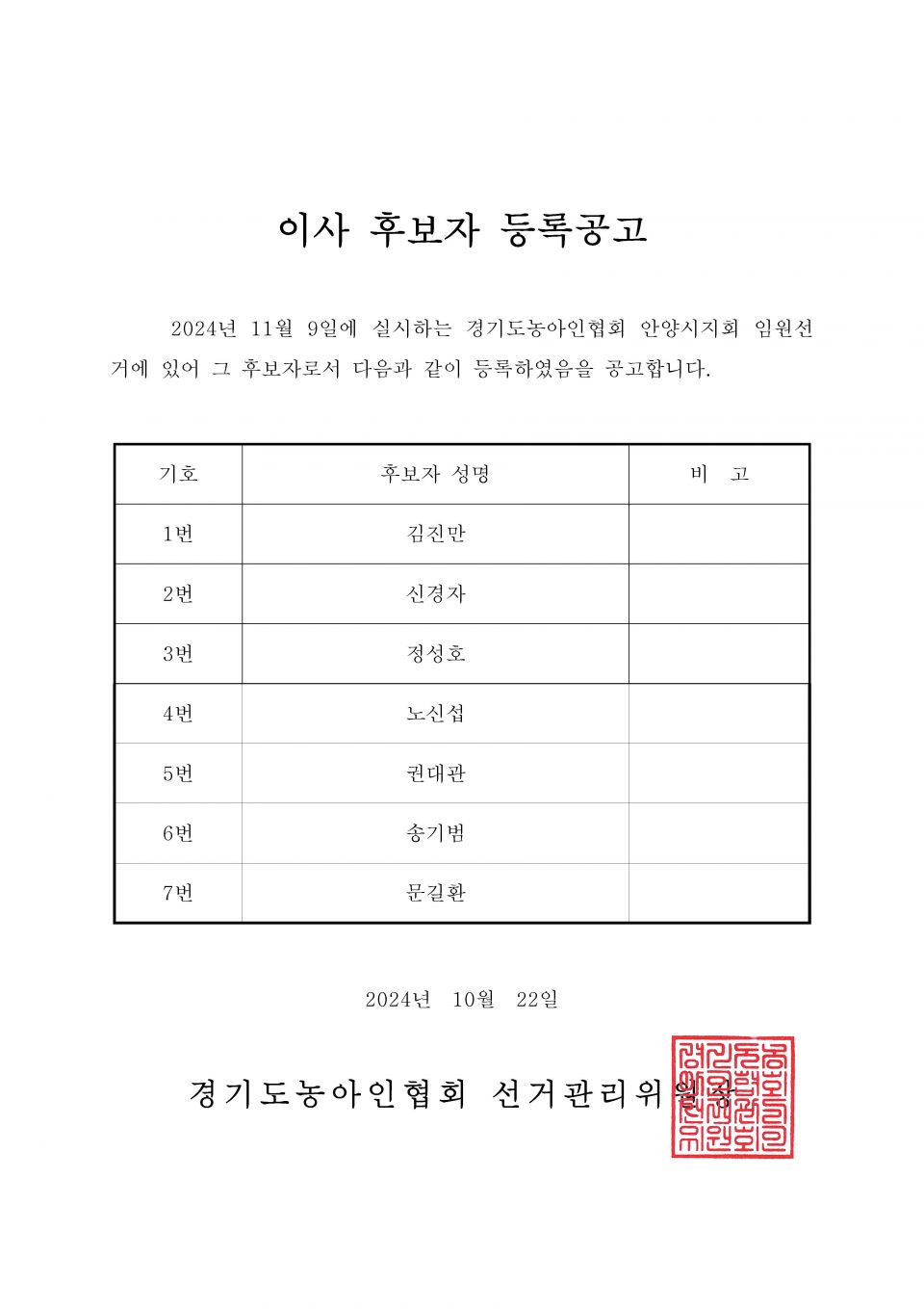 34-1-2024.10.22.(화)-(시군지회)-후보자 등록공고(지회장, 이사, 감사, 대의원)_페이지_066.jpg
