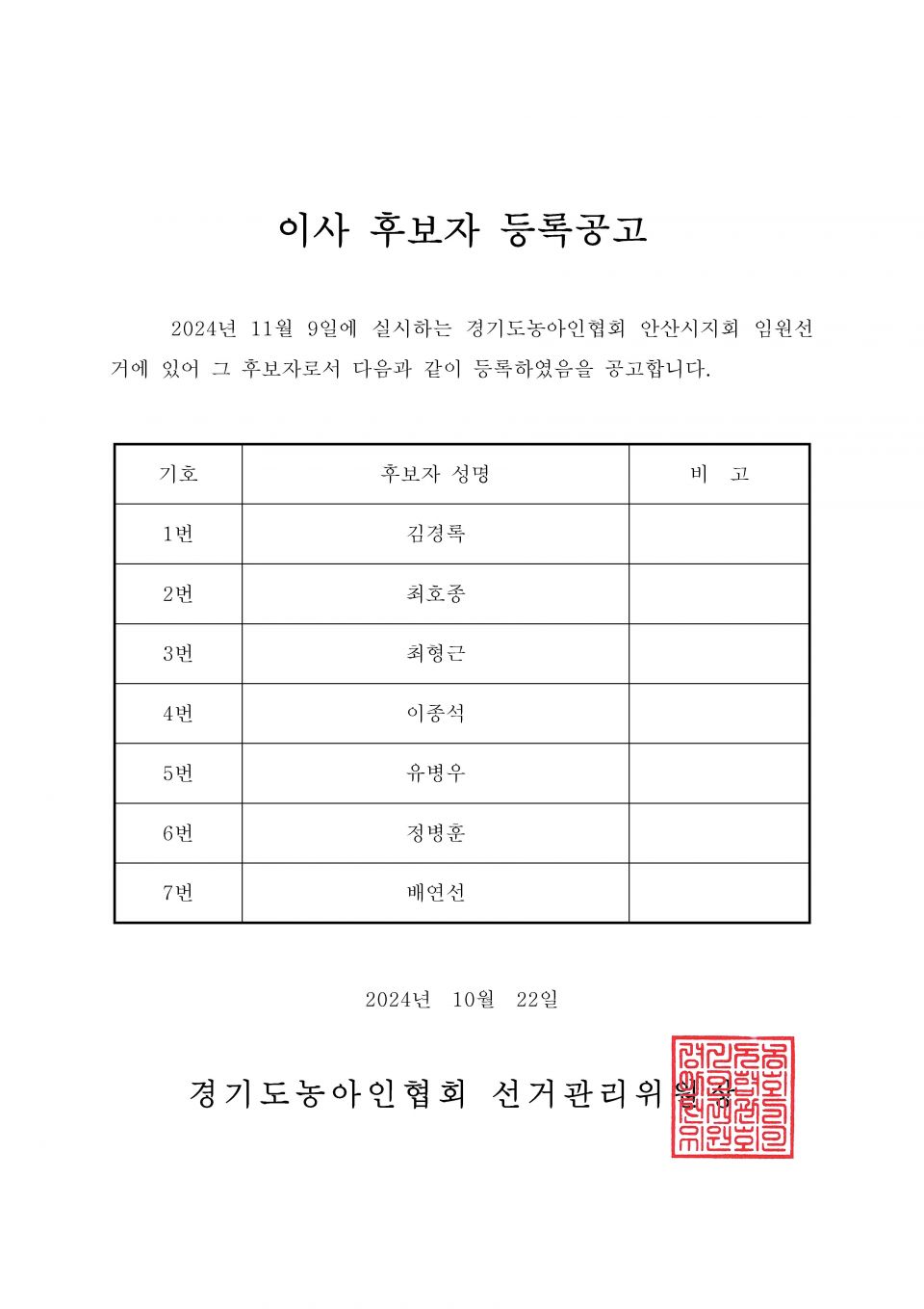34-1-2024.10.22.(화)-(시군지회)-후보자 등록공고(지회장, 이사, 감사, 대의원)_페이지_058.jpg