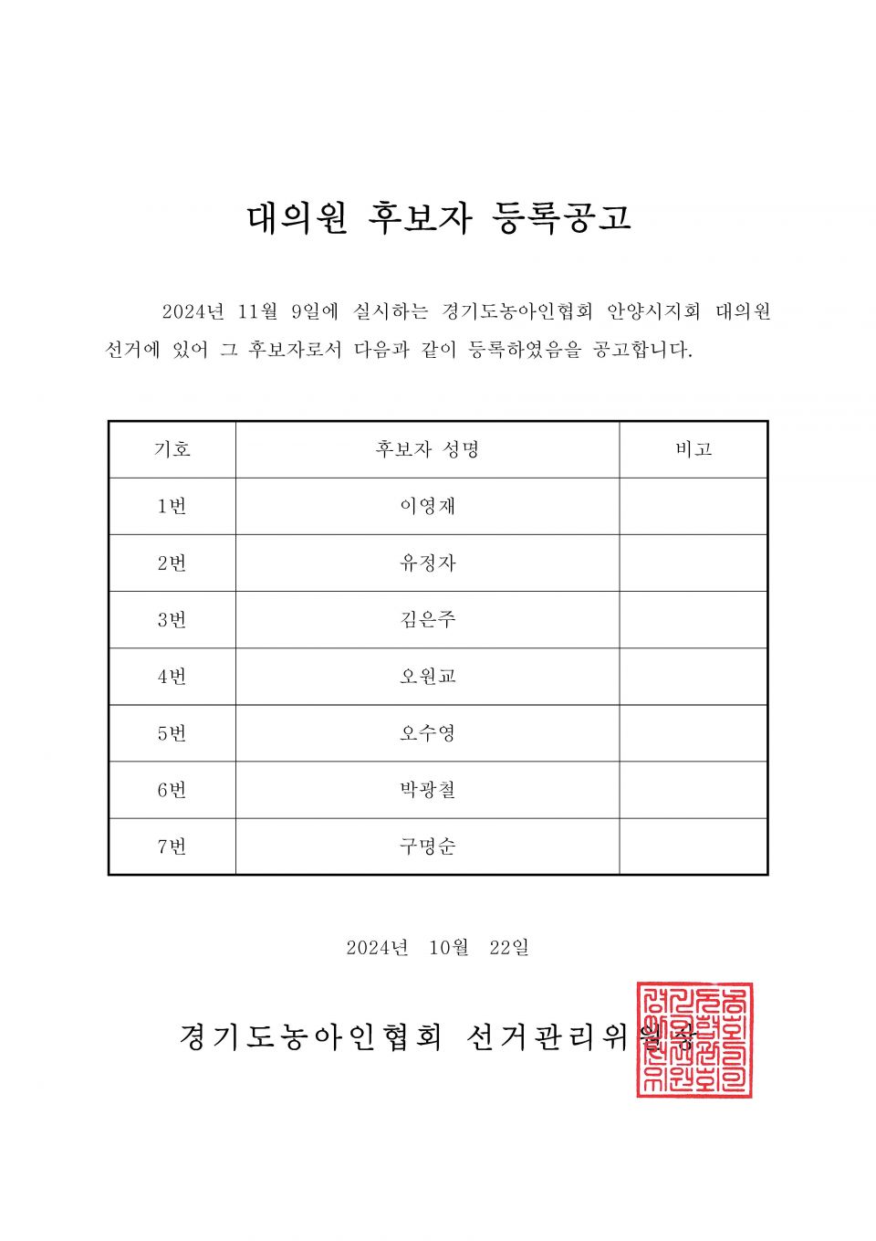 34-1-2024.10.22.(화)-(시군지회)-후보자 등록공고(지회장, 이사, 감사, 대의원)_페이지_068.jpg