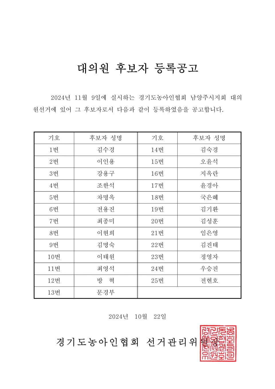 34-1-2024.10.22.(화)-(시군지회)-후보자 등록공고(지회장, 이사, 감사, 대의원)_페이지_036.jpg