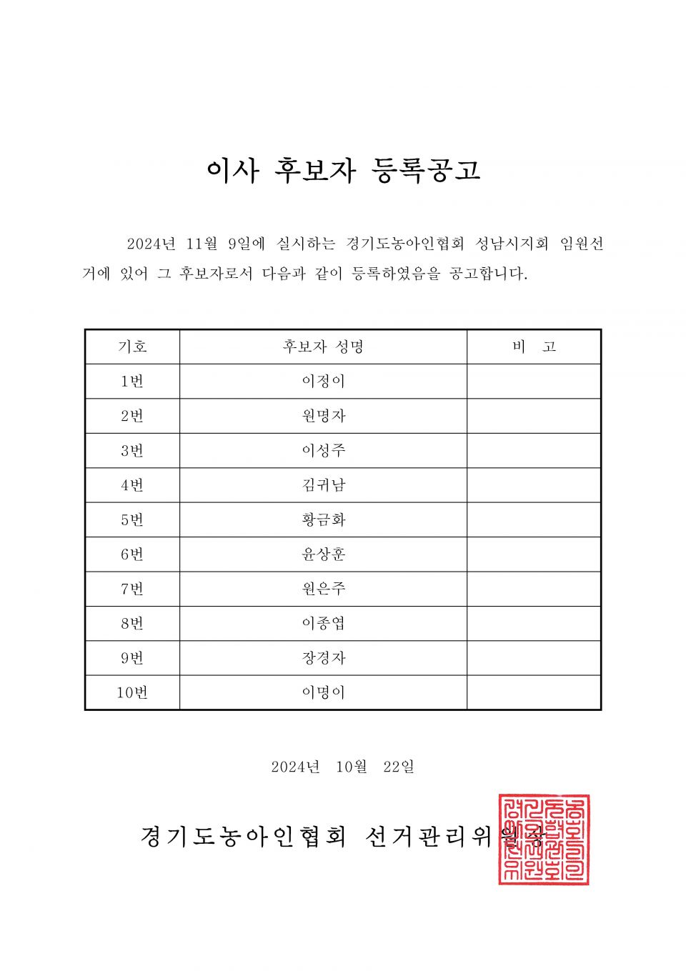34-1-2024.10.22.(화)-(시군지회)-후보자 등록공고(지회장, 이사, 감사, 대의원)_페이지_046.jpg