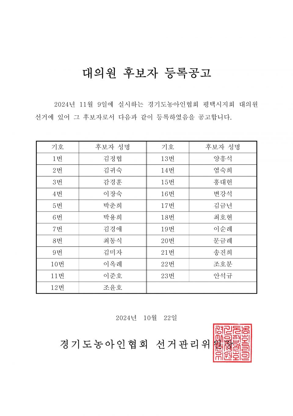 34-1-2024.10.22.(화)-(시군지회)-후보자 등록공고(지회장, 이사, 감사, 대의원)_페이지_112.jpg