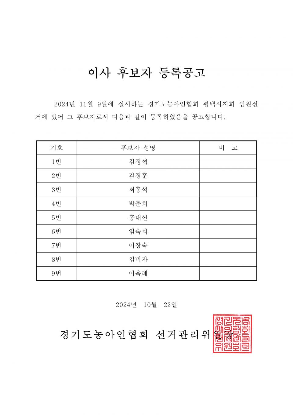 34-1-2024.10.22.(화)-(시군지회)-후보자 등록공고(지회장, 이사, 감사, 대의원)_페이지_110.jpg