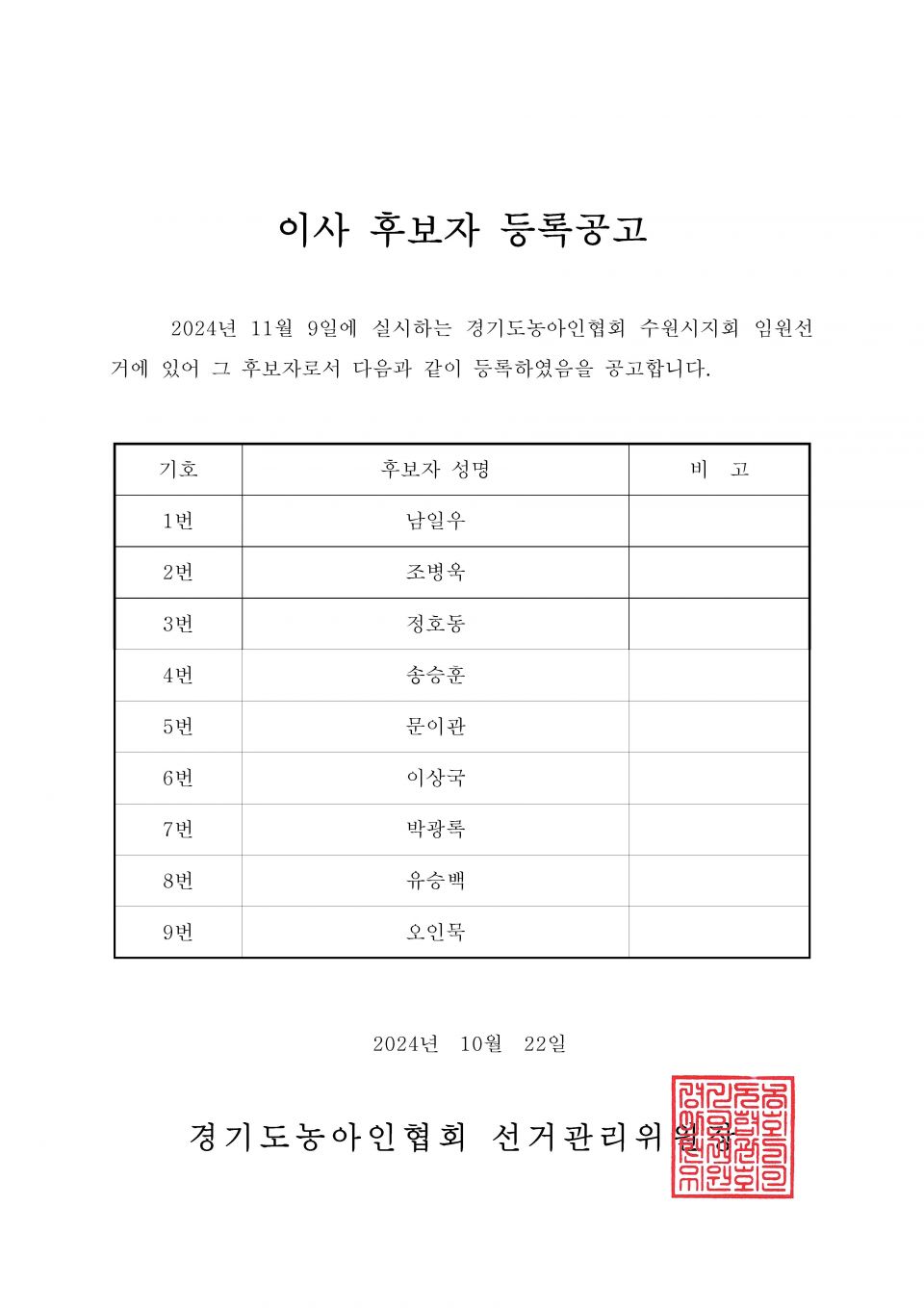 34-1-2024.10.22.(화)-(시군지회)-후보자 등록공고(지회장, 이사, 감사, 대의원)_페이지_050.jpg