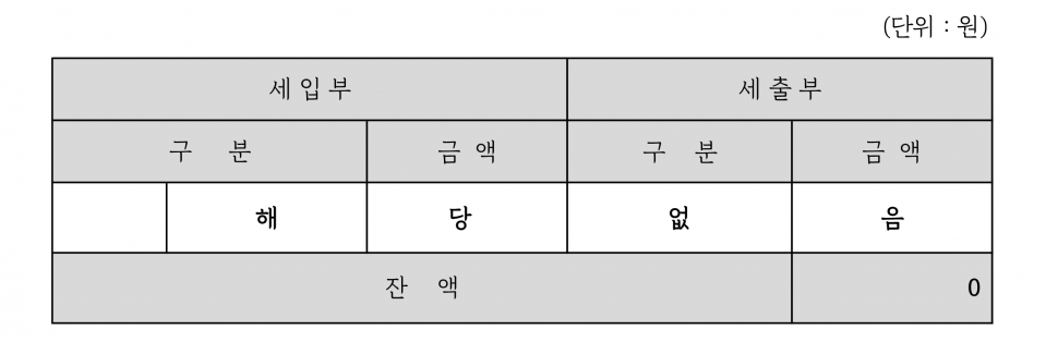 본부 후원금 결산서_1.png