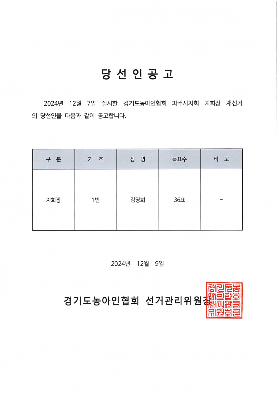 파주시지회 지회장 당선인공고안내_2.png