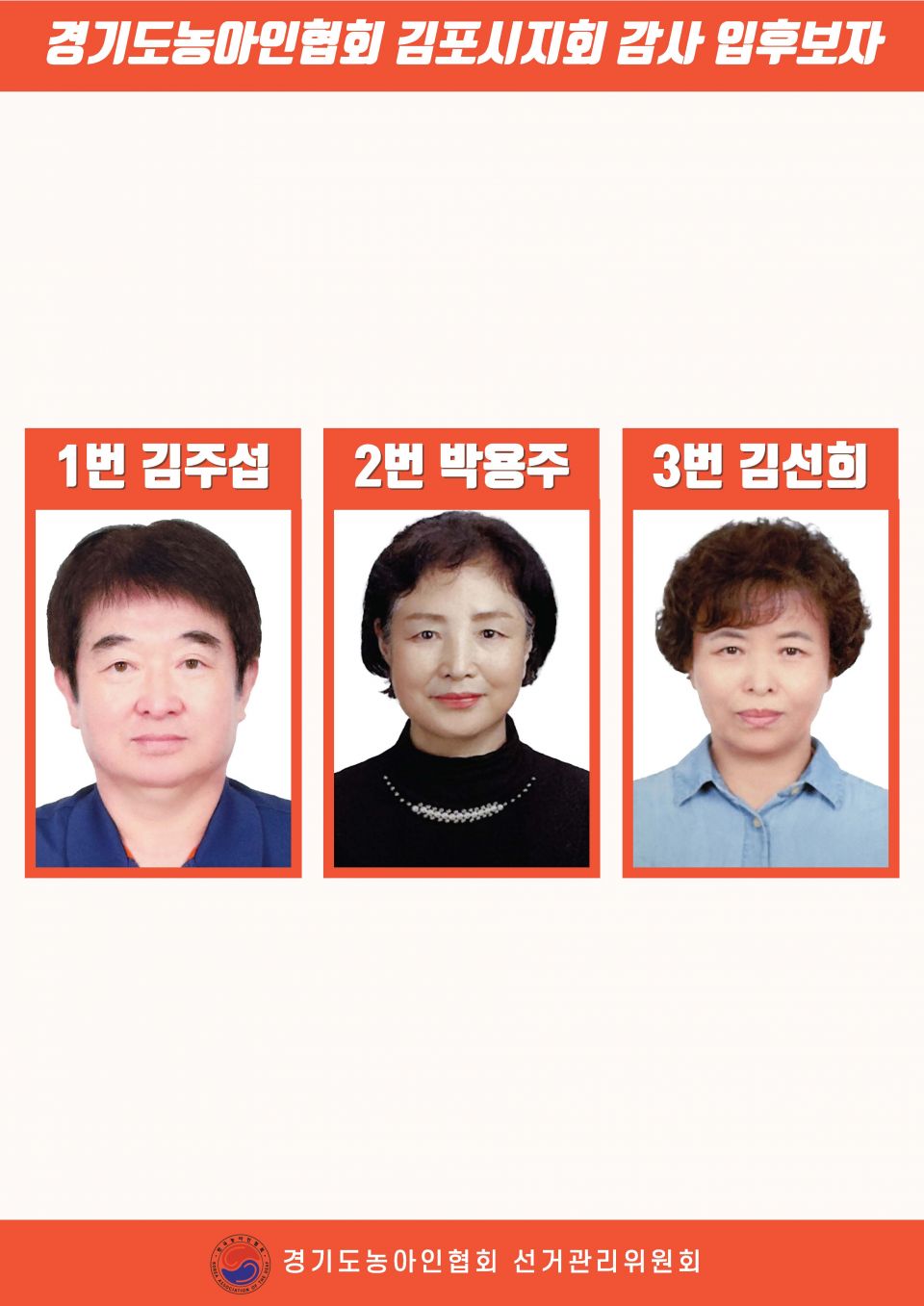 지회별 후보자 포스터(지회장, 이사, 감사, 대의원)_페이지_030.jpg