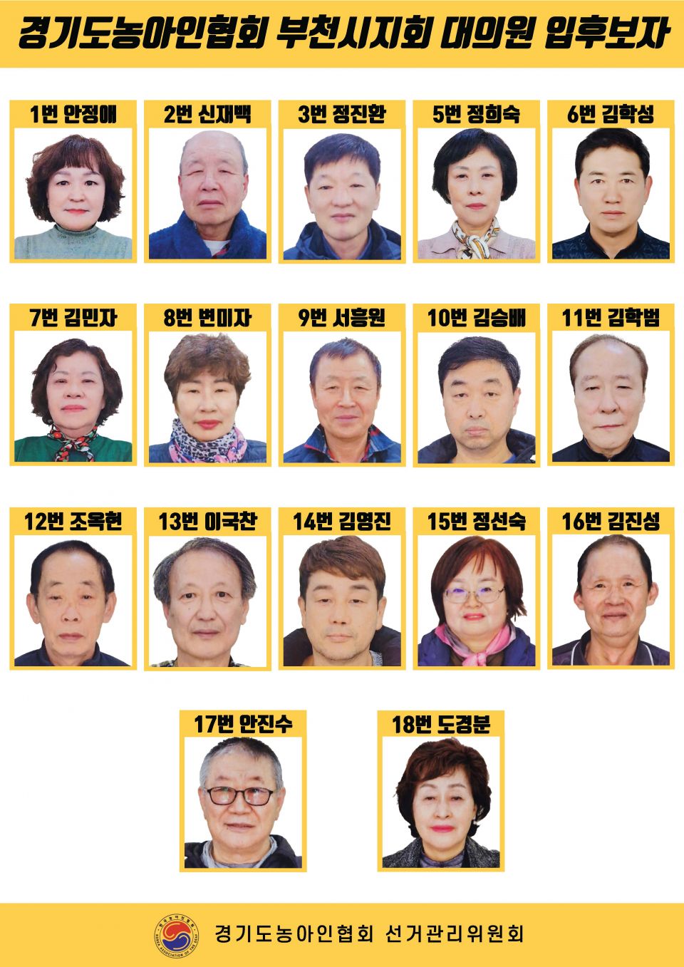 지회별 후보자 포스터(지회장, 이사, 감사, 대의원)_페이지_043.jpg