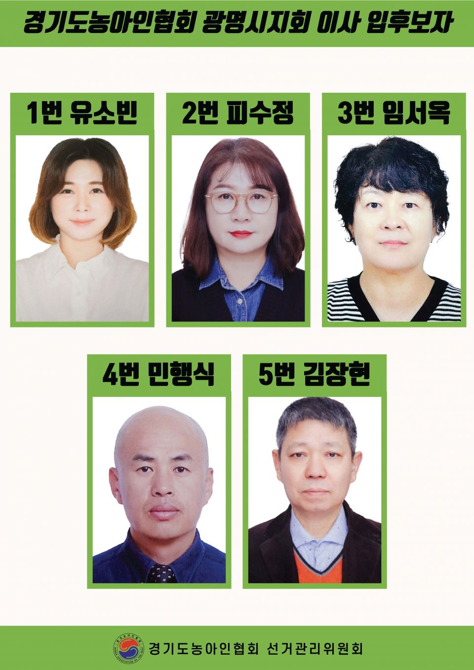 지회별 후보자 포스터(지회장, 이사, 감사, 대의원)_페이지_013.jpg