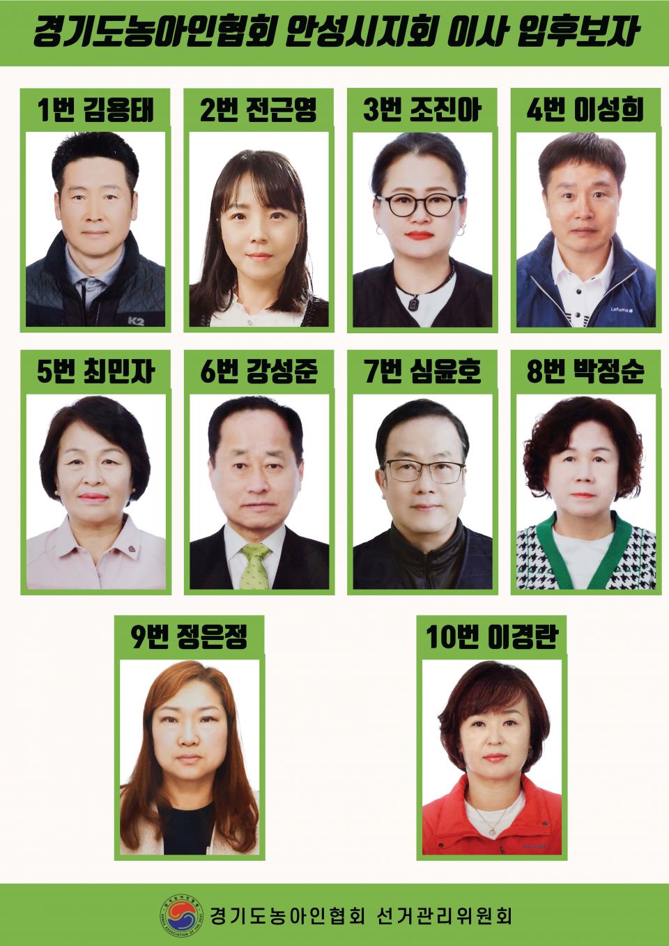 지회별 후보자 포스터(지회장, 이사, 감사, 대의원)_페이지_067.jpg