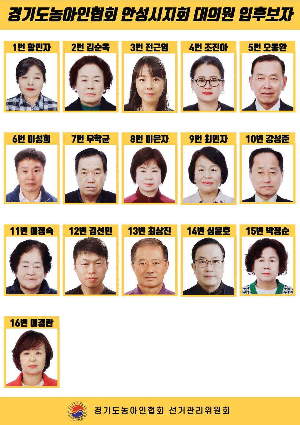 지회별 후보자 포스터(지회장, 이사, 감사, 대의원)_페이지_069.jpg