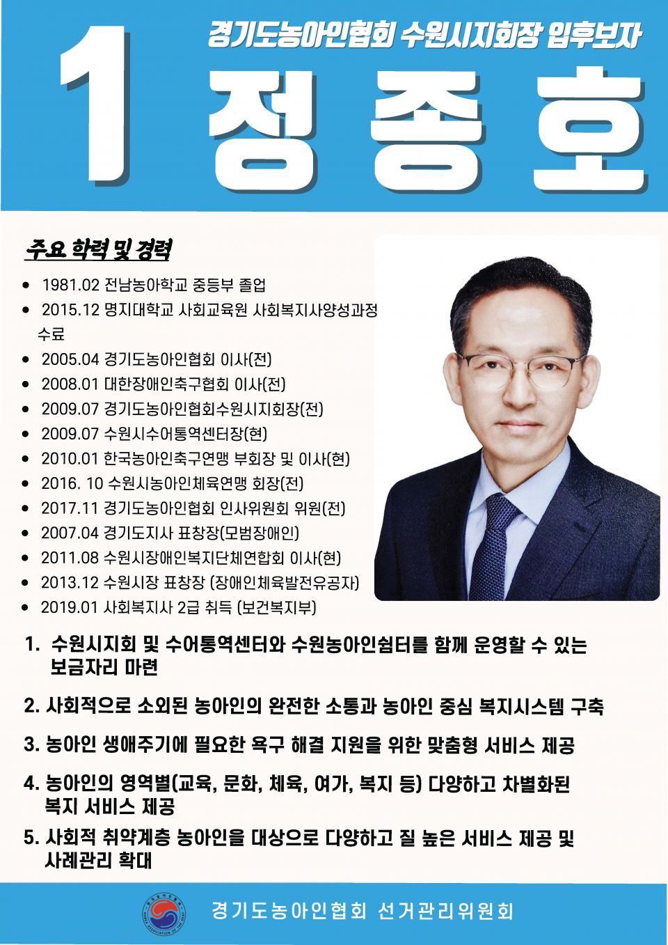 지회별 후보자 포스터(지회장, 이사, 감사, 대의원)_페이지_050.jpg