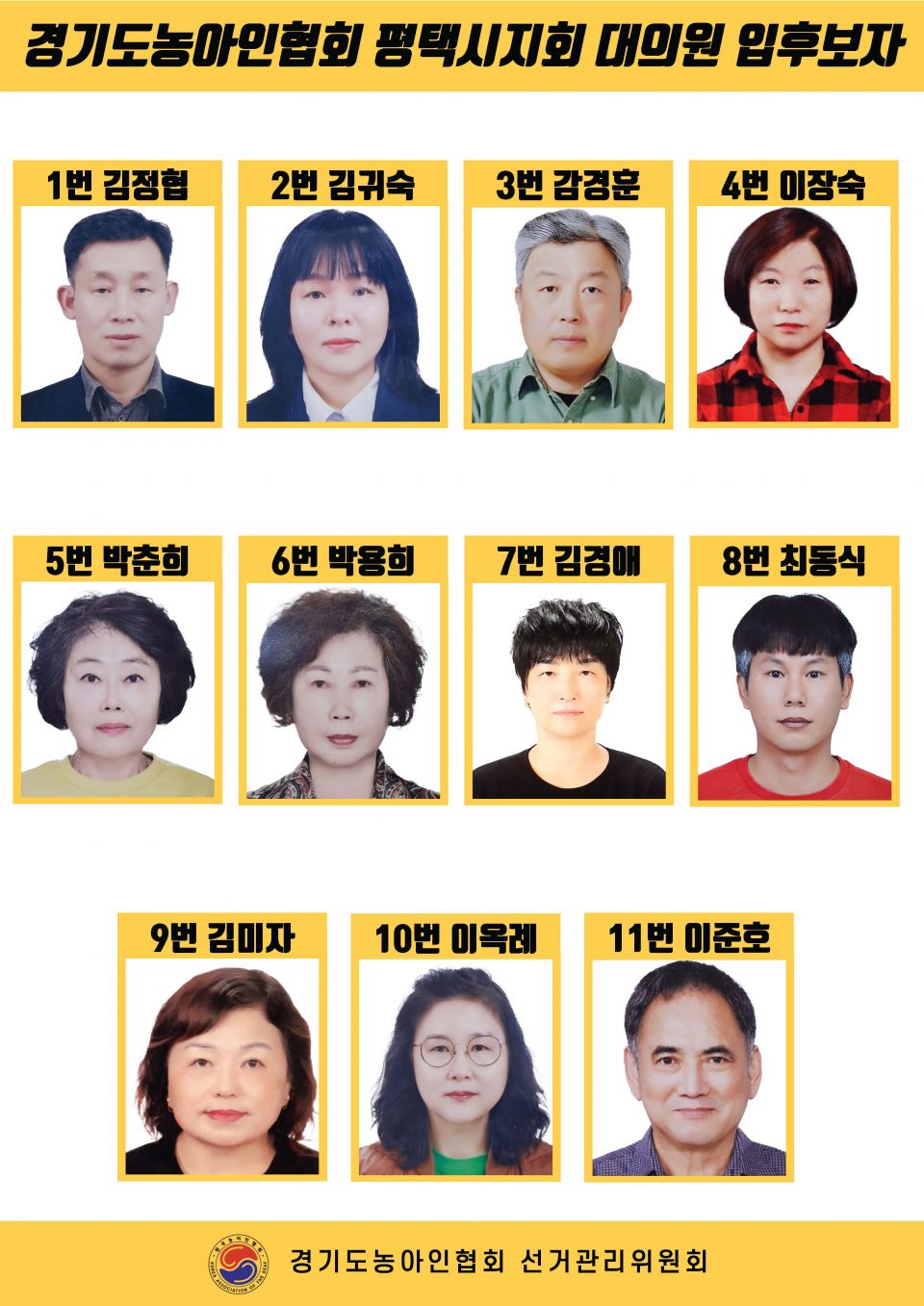 지회별 후보자 포스터(지회장, 이사, 감사, 대의원)_페이지_121.jpg