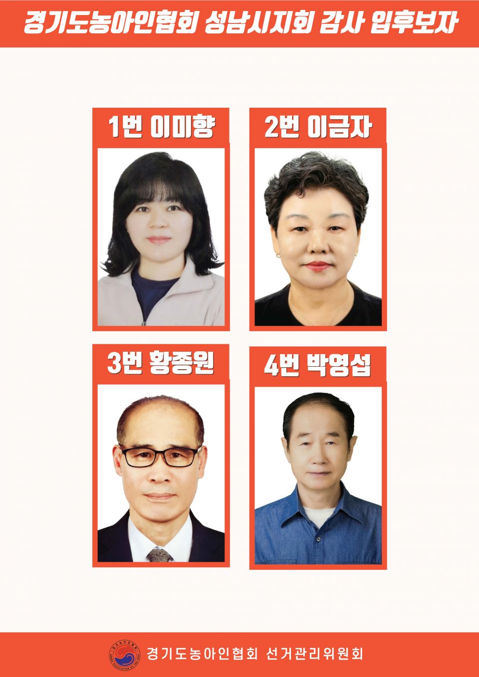 지회별 후보자 포스터(지회장, 이사, 감사, 대의원)_페이지_047.jpg