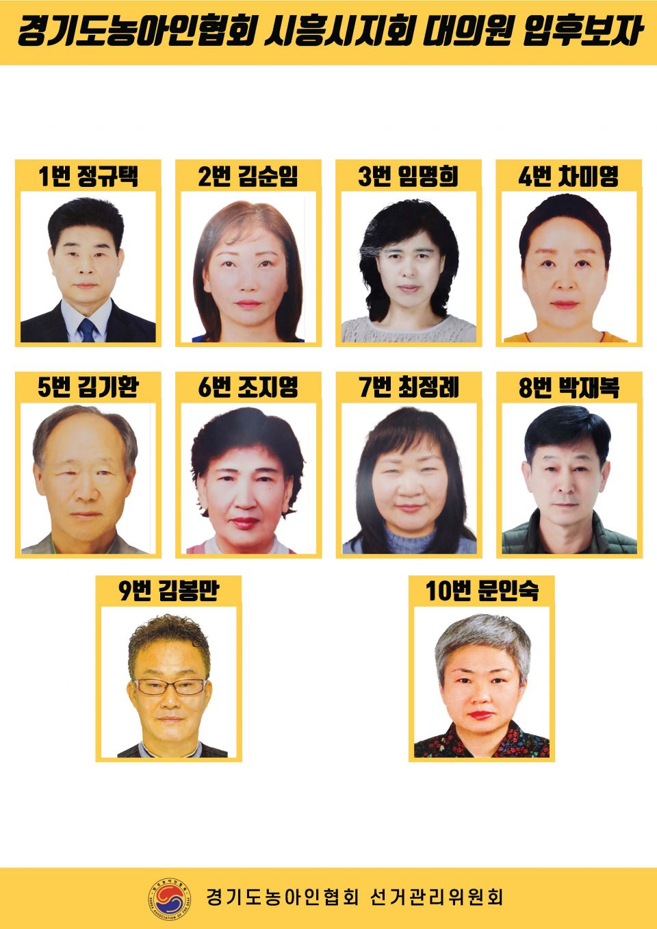 지회별 후보자 포스터(지회장, 이사, 감사, 대의원)_페이지_060.jpg