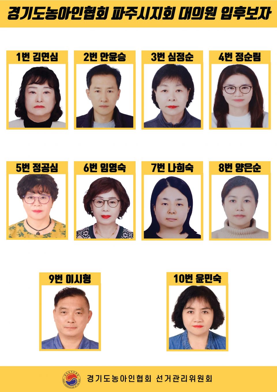 지회별 후보자 포스터(지회장, 이사, 감사, 대의원)_페이지_116.jpg