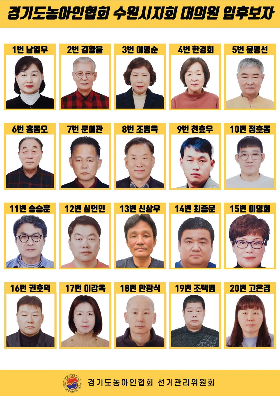 지회별 후보자 포스터(지회장, 이사, 감사, 대의원)_페이지_054.jpg