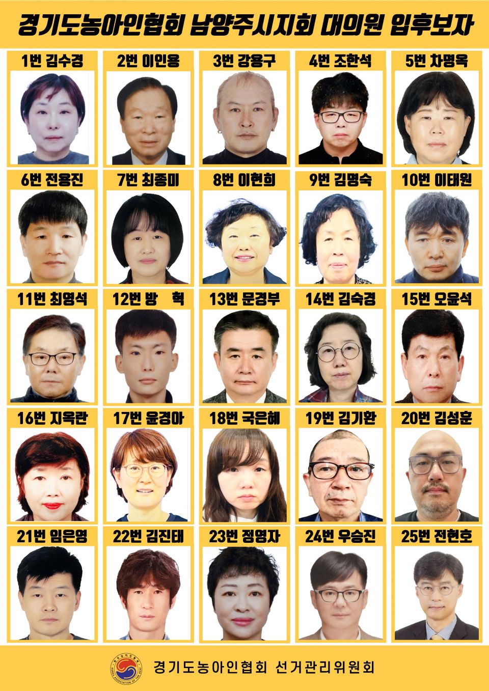 지회별 후보자 포스터(지회장, 이사, 감사, 대의원)_페이지_036.jpg