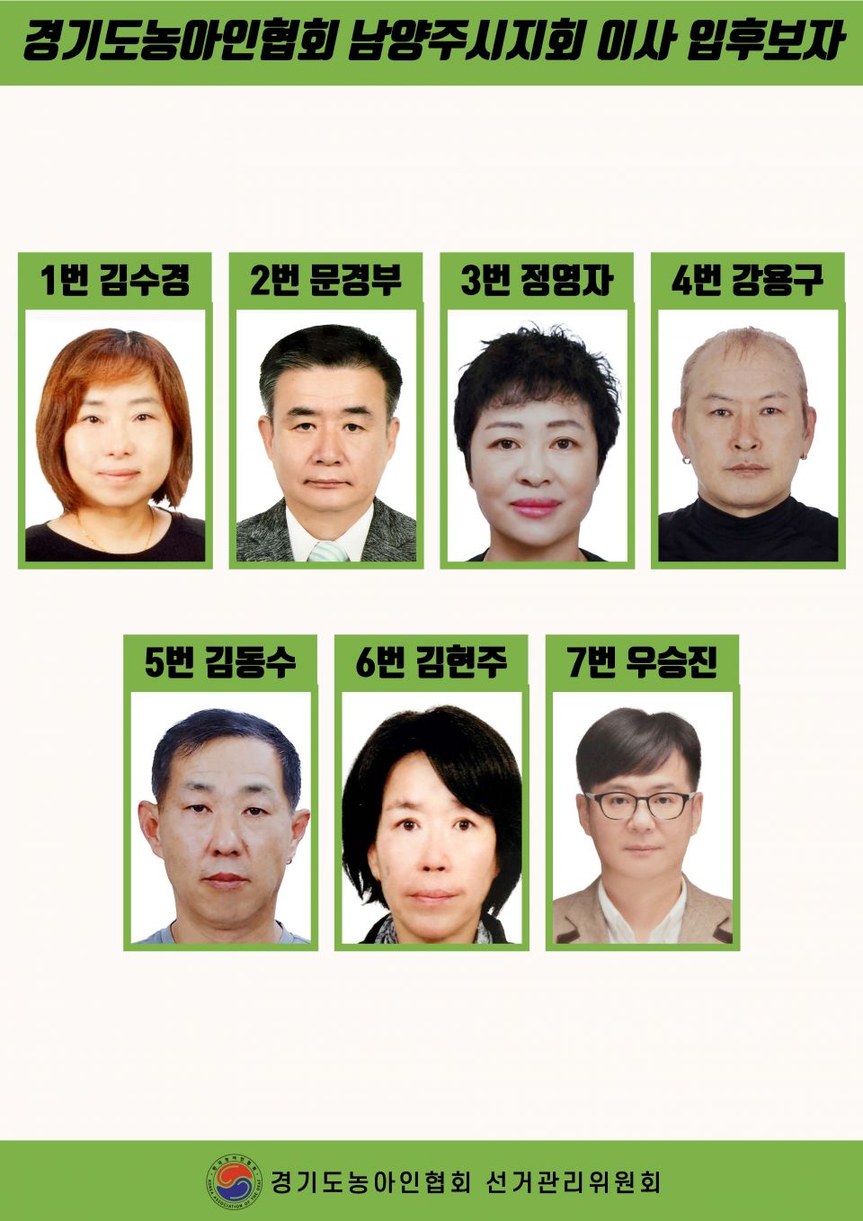 지회별 후보자 포스터(지회장, 이사, 감사, 대의원)_페이지_034.jpg