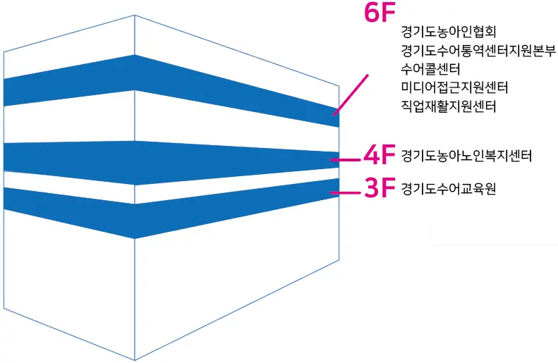 경기도농아인협회 시설안내