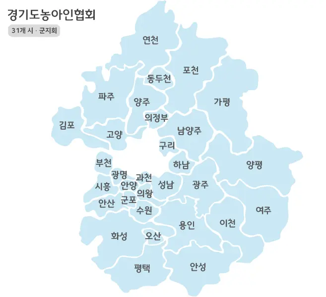 경기도농아인협회 시군지회 안내