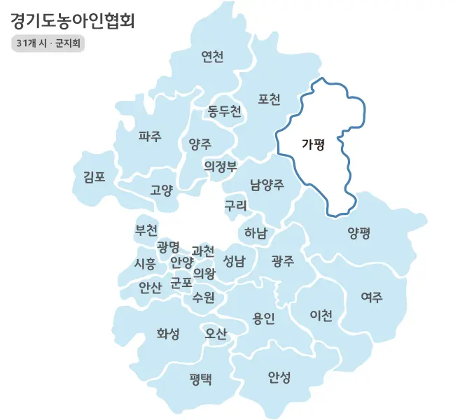 경기도농아인협회 시군지회 안내