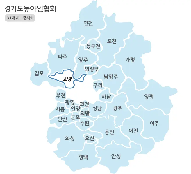 경기도농아인협회 시군지회 안내