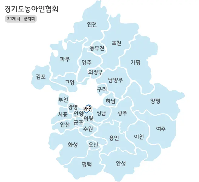 경기도농아인협회 시군지회 안내