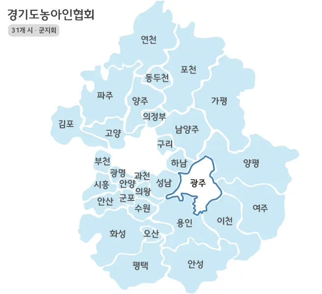 경기도농아인협회 시군지회 안내