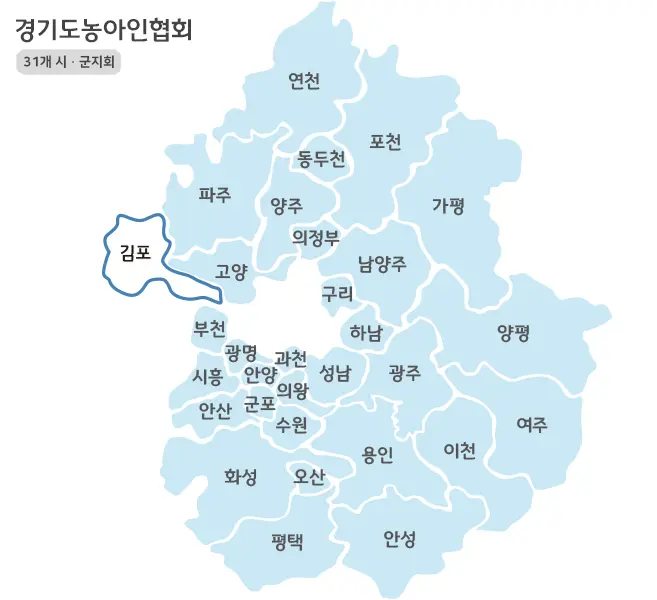 경기도농아인협회 시군지회 안내