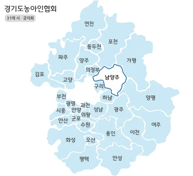 경기도농아인협회 시군지회 안내