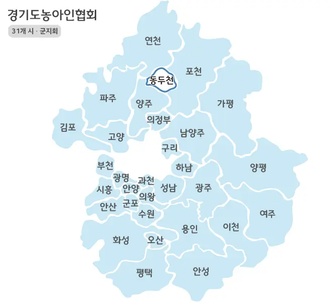 경기도농아인협회 시군지회 안내