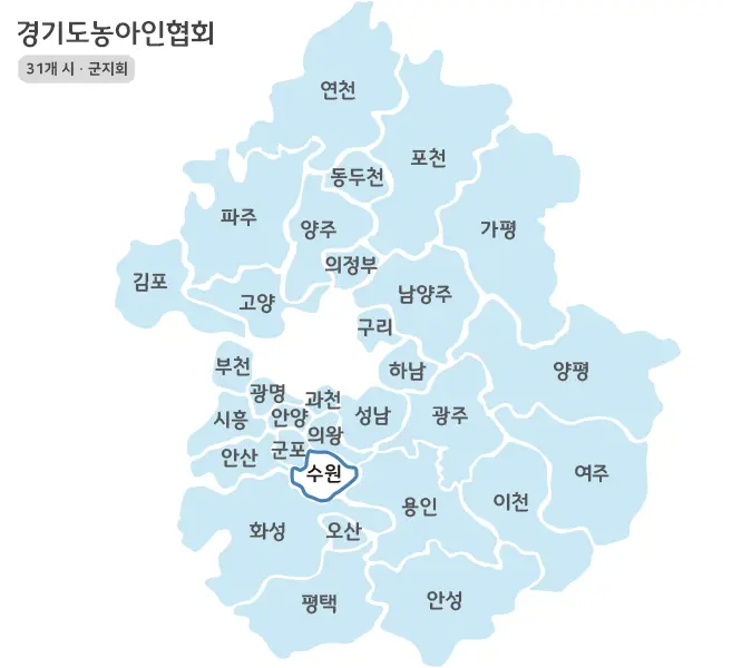 경기도농아인협회 시군지회 안내