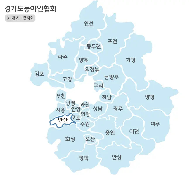 경기도농아인협회 시군지회 안내