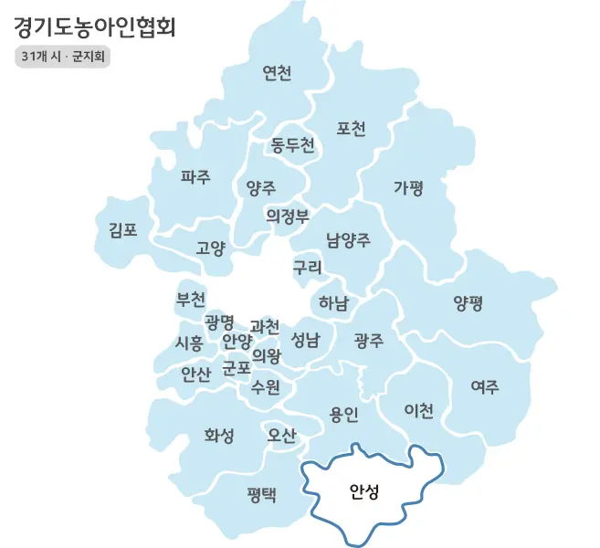 경기도농아인협회 시군지회 안내