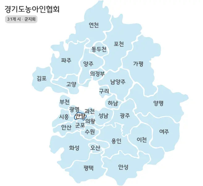 경기도농아인협회 시군지회 안내