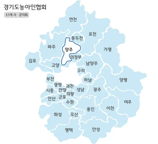 경기도농아인협회 시군지회 안내