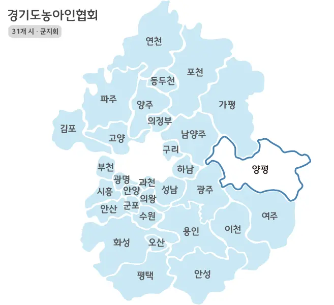 경기도농아인협회 시군지회 안내