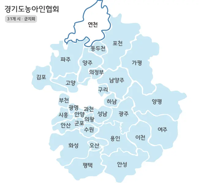 경기도농아인협회 시군지회 안내