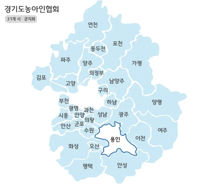 경기도농아인협회 시군지회 안내