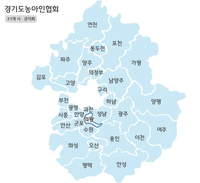 경기도농아인협회 시군지회 안내