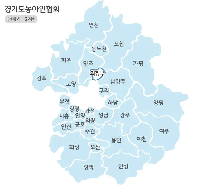 경기도농아인협회 시군지회 안내