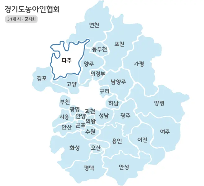 경기도농아인협회 시군지회 안내