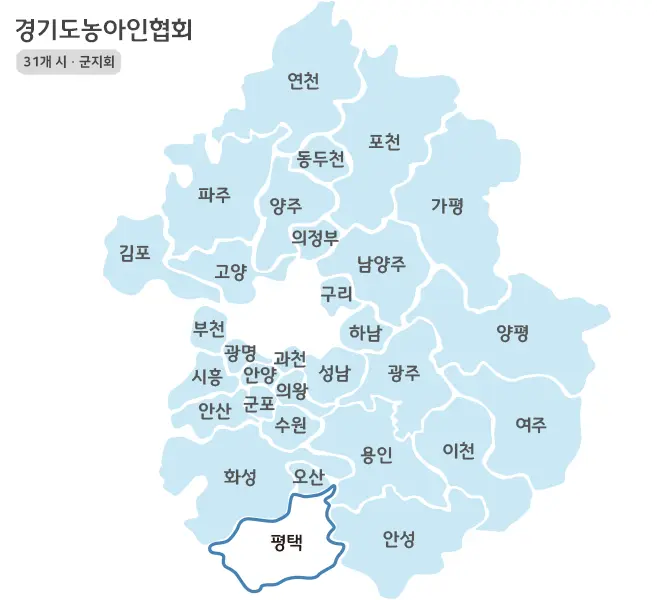 경기도농아인협회 시군지회 안내
