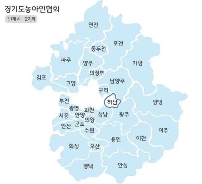 경기도농아인협회 시군지회 안내